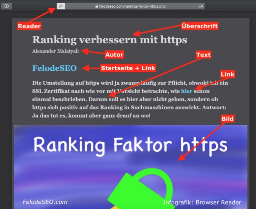 rel author angezeigt im Reader des Browser